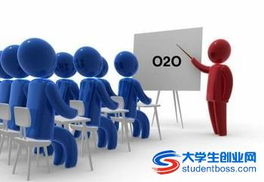 宗寧 o2o最重要的是管理