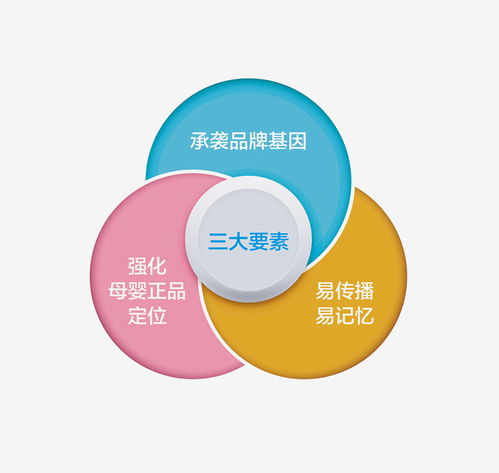 有什么小生意可以在鄉(xiāng)鎮(zhèn)做的