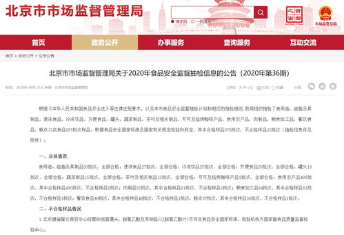 北京市場(chǎng)監(jiān)管局發(fā)布食品抽檢結(jié)果 多家餐飲企業(yè)上 黑榜